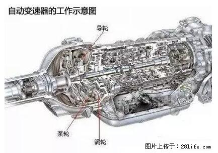 你知道怎么热车和取暖吗？ - 车友部落 - 玉林生活社区 - 玉林28生活网 yulin.28life.net