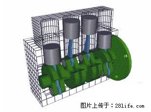 你知道怎么热车和取暖吗？ - 车友部落 - 玉林生活社区 - 玉林28生活网 yulin.28life.net