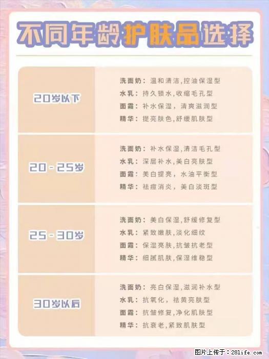 【姬存希】不同年龄，不同护肤的选择，你选对了吗？请爱惜自己！ - 生活日用品 - 居家生活 - 玉林分类信息 - 玉林28生活网 yulin.28life.net