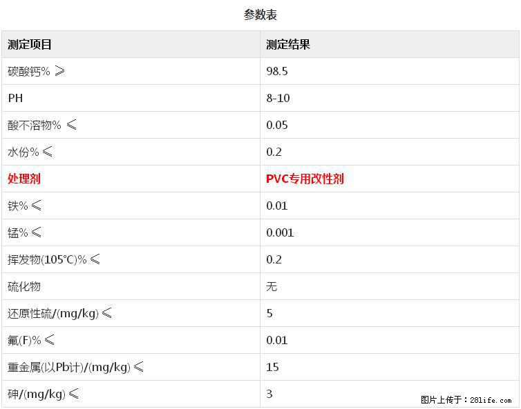 【桂林三鑫新型材料】PVC管材专用复合钙 超细改性碳酸钙 - 新手上路 - 玉林生活社区 - 玉林28生活网 yulin.28life.net