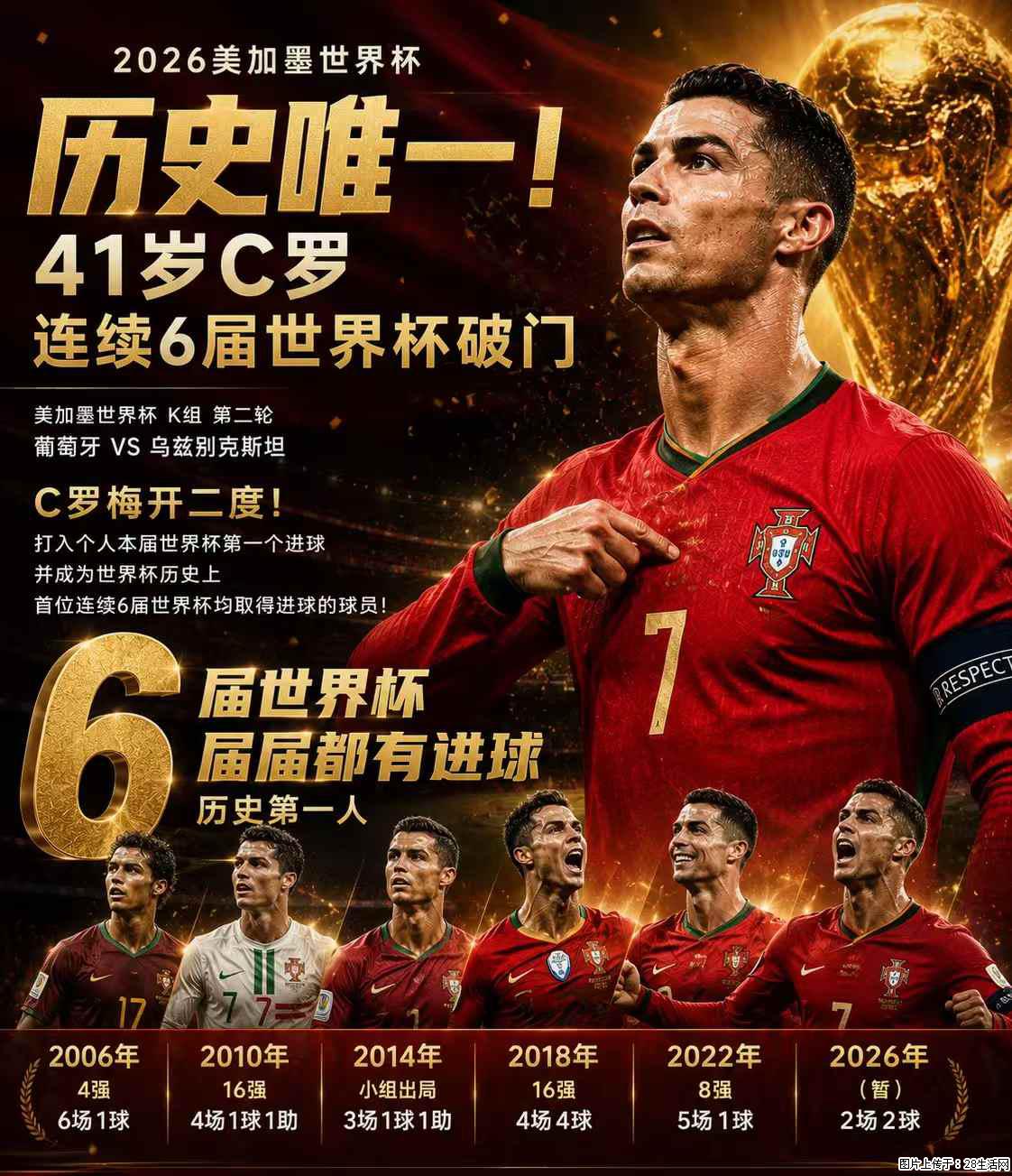 2026美加墨世界杯 历史唯一！41岁C罗 连续6届世界杯破门 - 运动休闲 - 玉林生活社区 - 玉林28生活网 yulin.28life.net