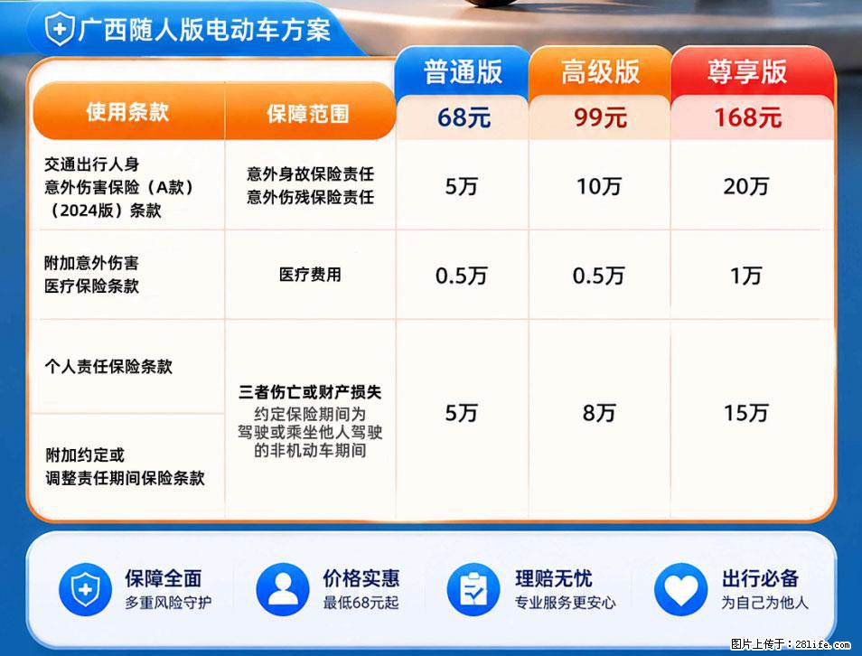 【骑行保障】安全骑行，保障随行！电动车专属保险上线啦！ - 玉林生活资讯 - 玉林28生活网 yulin.28life.net